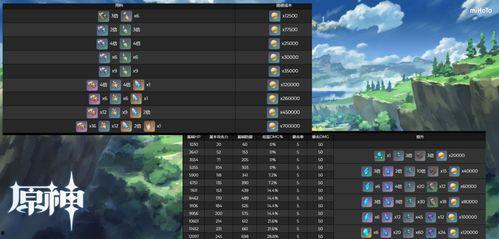 阿荣数据爆料雨神视频,雨神视频背后的惊人真相  第1张
